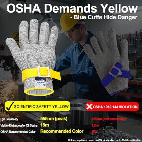 Dowellife ANSI A9 Cut Resistant Glove Food Grade, Stainless Steel Mesh Metal Knife Cutting Glove for Butcher Meat Cutting Oyster Shucking Kitchen Mandoline Chef Slicing Fish Fillet (Small-3 Pcs) - size: Small (Pack of 3)