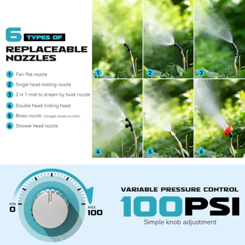 Battery Backpack Sprayer Compatible with Makita 18V Battery (Tool Only) 4.2 Gallon with Auto Mixer, 0–100PSI Adj, Leak-Proof Metal Telescopic Wand 42", 6 Nozzles, Ergonomic Strap Ecarke Garden Sprayer - color: Blue