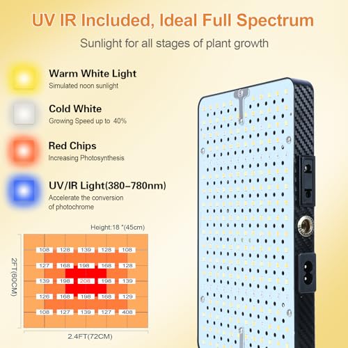 FECiDA 2026 2Head Tabletop Grow Lights for Seed Starting, Indoor Plants, Bonsai, 50 Watt Power Draw, NO Need Adapter, Super Bright and Big Coverage, 4/8/12/16/20 Hr Timer, 16"-24" Height Adjustable - size: TableTop-2Head-50W-Timer