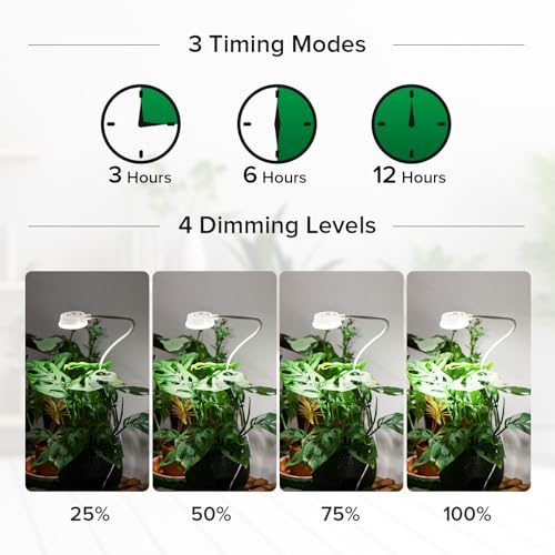2 Pack Small Grow Lights for Indoor Plants, 10W Total 5W Each Clip-On Plant Lights for Small Pots, 4000K Full Spectrum, Auto On/Off 3/6/12H Timer, 4 Dimmable Levels - size: 2-Pcak