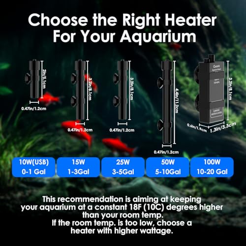 Aquarium Heater 100W Super Small Fish Tank Heater with Digital Display Thermostat, Alumina Ceramic Betta Tank Heater Turtle Heater for 10-20 Gallon Tanks - size: For Aquariums ≤ 20 Gal
