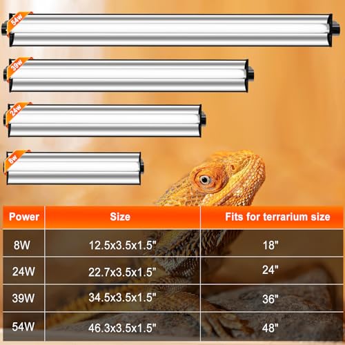 8W T5 10.0 UVB Reptile Light Fixture 12" – High Output UVA UVB Light for Bearded Dragons, Turtles & Snakes – Compact UVB Lamp for Desert & Tropical Reptiles (UVB 10.0-Desert, 12INCH-8W) - size: 8W-12 Inch-T5 Fixture