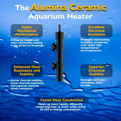 15W Mini Aquarium Heater Betta Heater for 1-3 Gallon Freshwater & Saltwater Tanks, Alumina Ceramic Fish Tank Heater Turtle Heater with Dry-Run & Overheat Protection - size: For Tanks ≤ 3 Gal