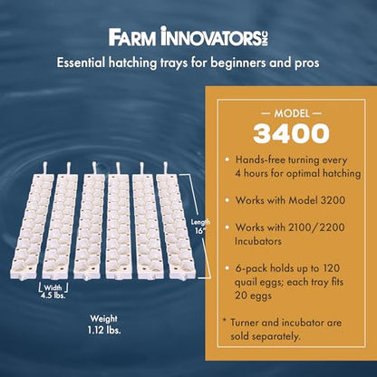 Farm Innovators 6 Pack Quail Rails - 20 Spot Small Egg Trays Only, Fits up to 120 Eggs Total - Compatible with Model 3200 Automatic Egg Turner