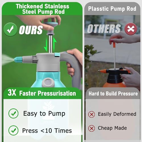 Garden Hand Pump Sprayer 1/2 Gallon Pump,68 Oz Handheld Pressure Sprayer with Safety Valve,Adjustable Nozzle,360° Extended Spray Rod,Ideal for Plants Watering,Fertilizing,Cleaning (68ounce,2L)