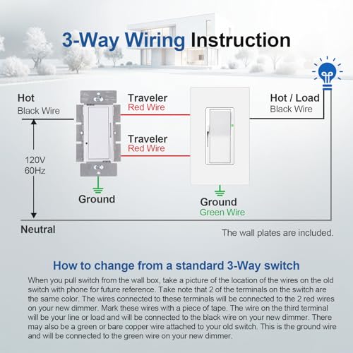Veltrone White Dimmer Light Switch, Single Pole Slide Dimmer Switches for LED Lights, 5A 600W / 10A 1200W, Flame Retardant 2Pack