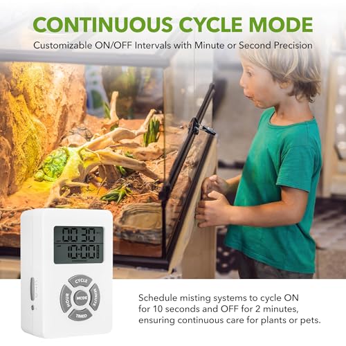 BN-LINK Digital Outlet Timer with Interval Repeat Cycle Indoor,24 Hour Programmable Outlet Timers for Electrical Outlet, Energy Saving 3 Prong Plug-in Outlet with Countdown On/Off,125V/15A/1875W - color: 24 Hour, 1 Outlet, 1-pack