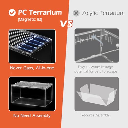 AZV Escape Proof Reptile Terrarium,Shatter Proof Polycarbonate Tarantula Tank with Magnetic Lid,Ventilated Spider Enclosure,360° Clear View,Easy Clean Habitat for Gecko,Frogs,Insects,Hermit Crabs S - size: Small(7.87*5.90*3.93inch)