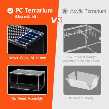 AZV Escape Proof Tarantula Enclosure,Polycarbonate Hermit Crabs Tank Small | Reptile Cage with Magnetic Lid,Ventilated Spider Terrarium,360° Clear View,Easy Clean Isopod Habitat for Gecko,Frogs,Insects - size: Small(7.87*5.90*3.93inch)