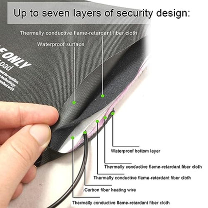 GOWENIC Reptiles Heating Pad, USB Temperature Control Heating Mat for Small Animals, Reptile Heat Pad for Turtles Lizard (Small Size) - size: Small Size