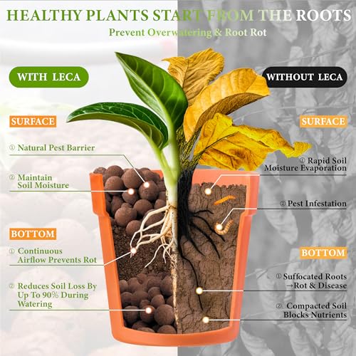 12qt LECA Clay Pebbles for Plants, 10-20mm LECA Balls for Hydroponics, Natural Clay Balls for Plants Drainage, Expanded Pebbles for Orchids, Soil Amendment, Orchid Potting Mix - size: 12 qt
