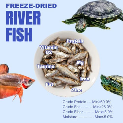 Amzey 2.3 oz Dried River Fish - Natural Food for Turtles, Terrapins, Reptiles and Large Tropical Fish - size: 2.3 Ounce (Pack of 1)