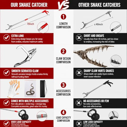 78" Snake Grabber, Foldable Snake Tongs All-Stainless Steel, Humane Rattle Snake Reptile Catcher with Smooth Wide Jaw Hangling Tool with Lock - size: 78" snake grabber