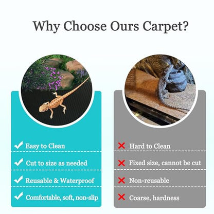 Arbitrary Cutting Terrarium Reptile Carpet, Reptile Mat, Bearded Dragon Tank Accessories Flooring, Bearded Dragon, Leopard Gecko Substrate, Snake,Tortoise Bedding Black 17.5“× 79”