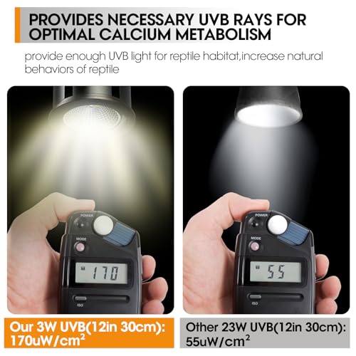 Premium UVB Reptile Light Full Spectrum for Optimal Calcium Metabolism,Desert 10.0 Bulb 3W UVA UVB Ideal for Desert-Dwelling Reptiles Bearded Dragons Tortoises - style: Desert 10.0 UVB Pro