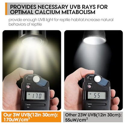Premium UVB Reptile Light Full Spectrum for Optimal Calcium Metabolism,Desert 10.0 Bulb 3W UVA UVB Ideal for Desert-Dwelling Reptiles Bearded Dragons Tortoises - style: Desert 10.0 UVB Pro