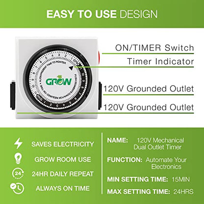 Grow1 Dual Outlet Mechanical Timer 24 Hour Hydroponics Grow Light Timers Electrical Outlets, Universal Wall Plug 3-Prong Grounded Outlet, UL Listed, 120v
