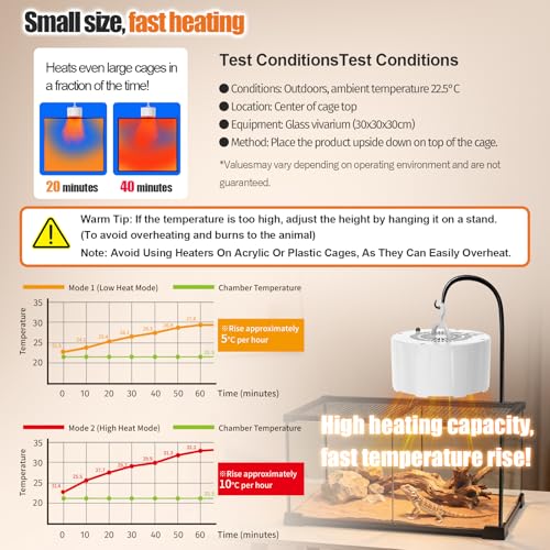 200W Reptile Heat Mats Space Heater, Adjustable Temperature Reptile Heating Heaters, Non-Light Heating Solution with Expanded Heating Range for Hermit Crabs/Leopard Geckos/Turtles/Snakes/Frog/Iguana