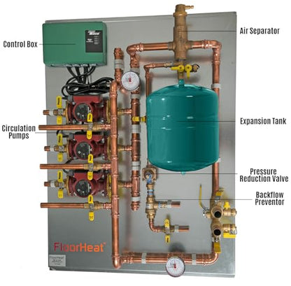 Hydronic Radiant Heat Control Panel - 3 Zone | Pre-Assembled Heating Distribution System for Underfloor, Home & Space Heating | High-Efficiency & Easy Install - size: 3 Zone - For use with/without Glycol