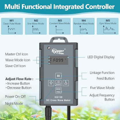 hygger Aquarium Gyre Wave Maker Fish Tank Cross-Flow Pump Adjustable Aquarium Water Circulation Powerhead with Controller Magnetic Base (2380GPH) - size: 2380GPH