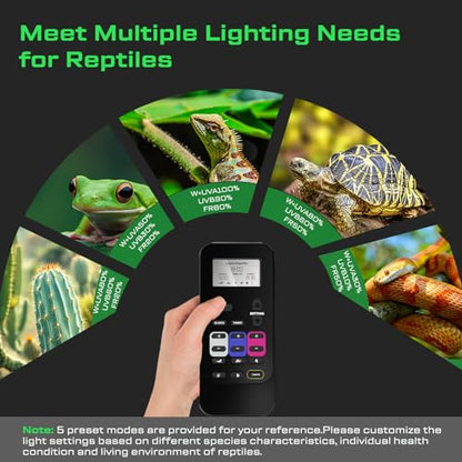 UVB Reptiles Light with Remote, UVA UVB FR Lamp for Rainforest & Desert Reptiles, Ferguson Zones 1-4, Timer Switch, 10 Dimmable, for Bearded Dragon, Turtle, Frog, Snake, Plant (2 Pack) - color: 2 Pack