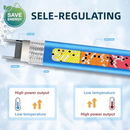 18Ft 120V Heat Cable for Pipes Freeze Protection,Self-Regulating Heating Tape for Water Pipes on Metal and Plastic Pipes, Frost Protection for RV, Drain, Sewer,Keeps Water Flowing at -40°F - style: 18ft