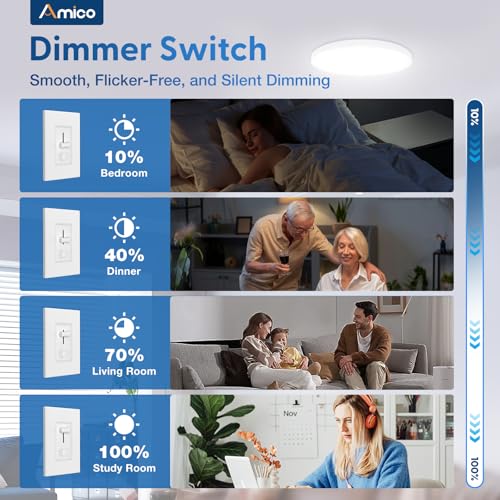 Amico Dimmer Light Switch, Single-Pole or 3-Way Slide Dimmer Switches for Led Lights, Suitable for 250W Dimmable LED/CFL Lights and 300W Incandescent/Halogen, Wall Plate Included, White, 1 Pack - size: Highly compatible Slide