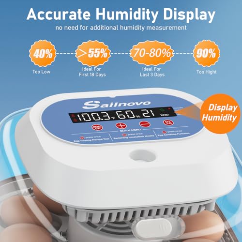 Sailnovo 12 Egg Incubator with Automatic Egg Turning and Humidity Display, Built-in Candler & 360° View Window, Manual & Preset Modes for Hatching Chicken Duck Quail Eggs Home Classroom Lab