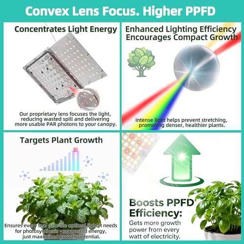 Under Shelf Grow Light, USB Powered Adhesive Stick On LED Under Cabinet Puck Light with Timer, Full Spectrum High PPFD Small Plant Light for Shelves, Indoor Plants, Terrarium, Display Case (3500K) - size: Single Head - 60 LED