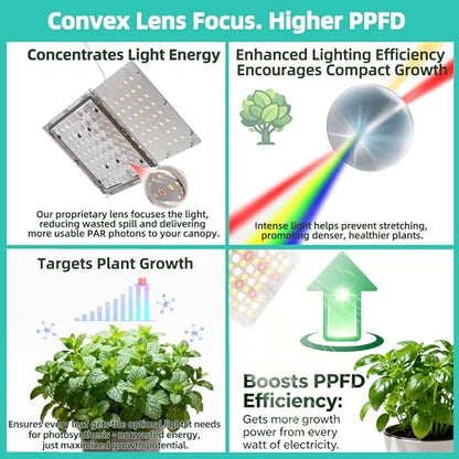 Dual Head Under Shelf Grow Light, USB Powered Stick On LED Under Cabinet Plant Light with Timer, Full Spectrum High PPFD Puck Lights for Shelves, Plant Stands, Indoor Plants, Multi-Plant Coverage - size: Dual Head - 2 x 60 LED