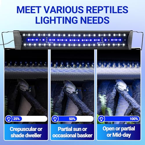 REPTI ZOO UVB Light for Reptile 10.0, 18 inch UVB Reptile Light Bulb with Dimming for Desert Animal Bearded Dragon Snake Gecko Lizard Iguanas Turtles Chameleons, LED Lamp Fixture Controller (12W) - size: 18 inch