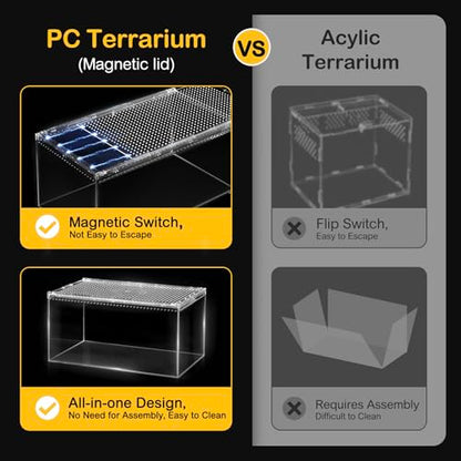 Small Reptile Terrarium Kit,Escape Proof Tarantula Enclosure,PC Starter Hermit Crab Tank,Spider Habitat for Praying Mantis Cage,Frog Vivarium,Insect House,Jumping Spider Cribs,Lizard Container - size: Small(7.8x5.9x3.9inch)