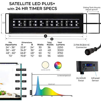 Current USA 24-36" Inch Satellite Freshwater LED Plus Full Spectrum RGB+W Light for Aquariums | Wireless 24 Hour Remote Control Fish Tank Lighting (4506) - size: 24-36 inch