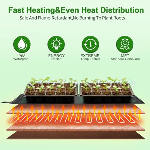 Bestio Seeding Heat Mat 10"x 20.75", 2 Pack Waterproof Durable Heat Mat for Seed Starting, UL and MET Certified Plant Heating Pad for Seed Germination,Hydroponics, Greenhouses - size: 10" x 20.75"- 2 Pack