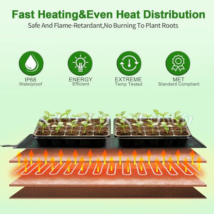 Bestio Seedling Heat Mat with Thermostat Combo Set,10 x 20.75in UL & MET-Certified Plant Heating Mat for Seed Starting,Hydroponic Plant,Heat Mat for Plants for Gardening,Greenhouse - size: Suits -1 Pack