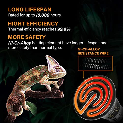 Simple Deluxe 25W/40W/50W/150W/250W Ceramic Heat Emitter Reptile Heat Lamp Bulb No Light Emitting Brooder Coop Heater for Amphibian Pet & Incubating Chicken, 25W(Mini), Black/2-Pack - size: 25 W, style: Mini 2-Pack