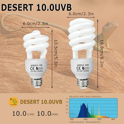 UVB 10.0 Reptile Light 13W, Compact Fluorescent Lamp，Coil UVB Desert Bulb–Lighting for Bearded Dragons, Lizards, Tortoises, Snakes, Geckos, Amphibians & Small Reptile Tanks