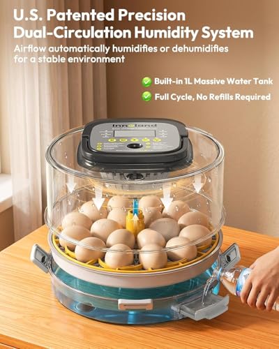 Egg Incubator for Hatching Eggs, 18 Egg Incubator with Automatic Egg Turning and Humidity Temperature Control, Egg Candler, Chicken Incubator for Ducks/Quail/Goose/Pigeon, 360° View with Clear Window