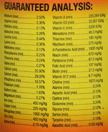 Zoo Med Reptivite Reptile Vitamins (Pack of 2) - size: 2 Ounce (Pack of 2)