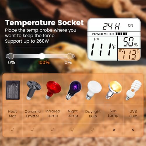2 in 1 Reptile Dimming Thermostat with 2 Socket for Timer & Heating Control, Thermostat for Reptile Heat Lamp Heat Pad, PID Temperature Controller, Memory Function (Model: PT02T)