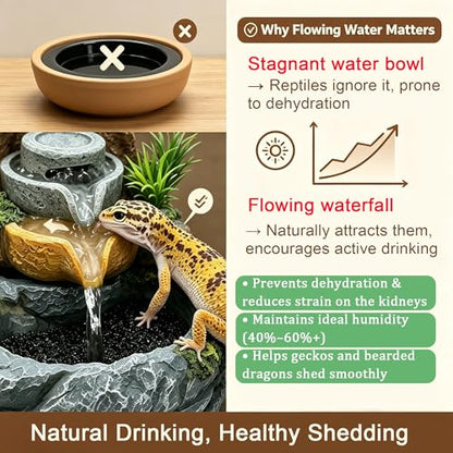 PurifyLogix 3 in 1 Reptile Water Fountain with Food Dish & Hideout, 550ML Reptile Waterfall Drinking Fountain, Reptile Water Dispenser for Bearded Dragon, Gecko, Lizard, Chameleon, Natural Resin