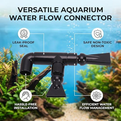 Pssopp Fish Tank Water Outlet Fish Tank Nozzle, PVC Double Outlet High Water Reptile Spray Nozzle for Aquarium Clean and Circulation. Aquarium Aerators and Pumps (External Diameter 23mm/0.9in)