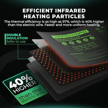 MARS HYDRO 10''x 20.75'' Seedling Heat Mat with Thermostat Heating Pad IP67 Waterproof, Easy to Clean, for Seedling, Germination, Clone, Reptile - size: 10'' x 20.75''with Built-in Thermostat
