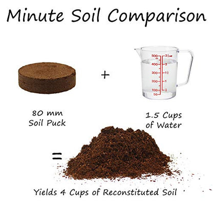 Minute Soil - Compressed Coco Coir Fiber Grow Medium 80mm x 15mm - 14 oz (1 Pack)