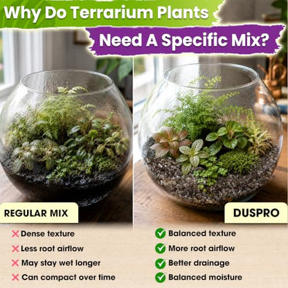 DUSPRO Premium 6in1 Terrarium Soil Mix – Pre-Mixed Terrarium Substrate Mix for Terrariums, Balanced Moisture Growing Medium with Coco Coir, Peat Moss, Pine Bark, Perlite, Pumice & Zeolite 4QRT - size: Terrarium Soil 4 Quarts