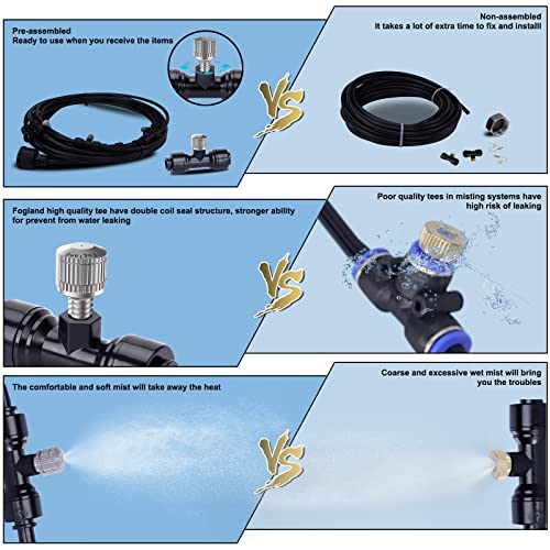 Fogland Pump Misting System: Outdoor Misting System 49ft Misting Cooling System with 16pcs 0.016" Orifice Thread Stainless Steel Misting Nozzle for Patio Garden Backyard - size: 0.016" Orifice/49FT with 12V Pump
