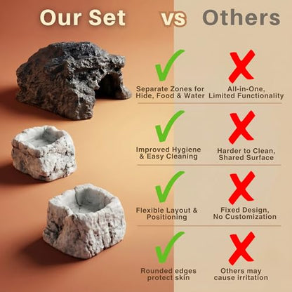 Reptile Hide Cave Set - Resin Rock Hideout with 2 Food and Water Bowls, Small Reptile Tank Accessories for Gecko, Frog, Young Bearded Dragon and Amphibian Habitat