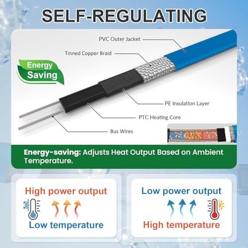 300FT Cut-to-Length Heat Tape for Water Pipes – Professional Bulk Roll, Self-Regulating (-40°F), with Wire Splitter & End Cap, For Mobile Homes, Electricians and Installers