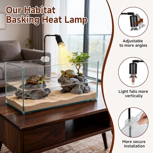 Reptile Heat Lamp, 360° Rotatable UVA/UVB Light Lamp with 2 Pack Basking Bulbs 50W, Suitable for Bearded Dragon, Reptiles, Turtle, Lizard, Snake