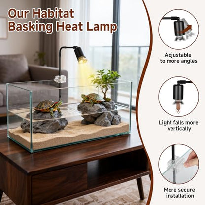 Reptile Heat Lamp, 360° Rotatable UVA/UVB Light Lamp with 2 Pack Basking Bulbs 50W, Suitable for Bearded Dragon, Reptiles, Turtle, Lizard, Snake